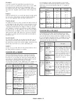 Preview for 75 page of Samsung ME21H706MQ User Manual