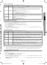 Preview for 13 page of Samsung ME21H9900A User Manual