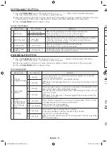 Предварительный просмотр 14 страницы Samsung ME21H9900A User Manual