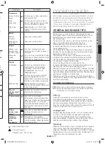 Preview for 17 page of Samsung ME21H9900A User Manual