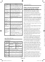 Preview for 50 page of Samsung ME21H9900A User Manual