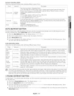 Preview for 13 page of Samsung ME21H9900AA User Manual