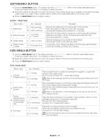 Preview for 14 page of Samsung ME21H9900AA User Manual