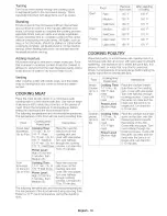 Preview for 18 page of Samsung ME21H9900AA User Manual