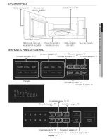 Preview for 35 page of Samsung ME21H9900AA User Manual