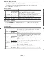 Предварительный просмотр 14 страницы Samsung ME21H9900AS User Manual