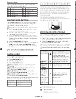 Предварительный просмотр 16 страницы Samsung ME21H9900AS User Manual