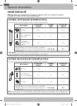 Preview for 4 page of Samsung ME21K6000A Installation Instructions Manual