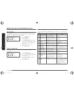 Preview for 12 page of Samsung ME21K7010D*/AC Series User Manual