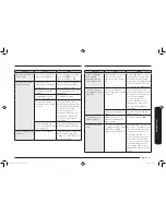 Preview for 33 page of Samsung ME21K7010D*/AC Series User Manual