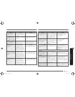 Preview for 35 page of Samsung ME21K7010D*/AC Series User Manual