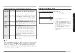 Preview for 17 page of Samsung ME21K7010D Series User Manual