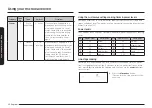 Preview for 20 page of Samsung ME21K7010D Series User Manual