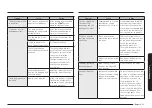 Preview for 33 page of Samsung ME21K7010D Series User Manual