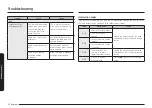 Preview for 36 page of Samsung ME21K7010D Series User Manual