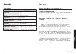 Preview for 37 page of Samsung ME21K7010D Series User Manual