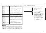 Preview for 57 page of Samsung ME21K7010D Series User Manual