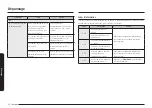 Preview for 76 page of Samsung ME21K7010D Series User Manual