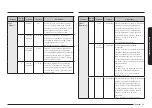 Preview for 59 page of Samsung ME21K7010DG User Manual