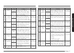 Preview for 65 page of Samsung ME21K7010DG User Manual