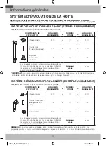 Preview for 24 page of Samsung ME21M706BAG Installation Instructions Manual