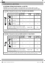 Preview for 24 page of Samsung ME21M706BAS/AC Installation Instructions Manual