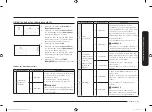 Предварительный просмотр 111 страницы Samsung ME21R706BA Series User Manual