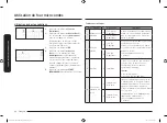 Предварительный просмотр 112 страницы Samsung ME21R706BA Series User Manual