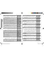 Предварительный просмотр 4 страницы Samsung ME6104ST Owner'S Manual