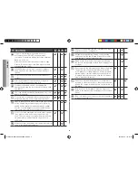 Предварительный просмотр 6 страницы Samsung ME6104ST Owner'S Manual