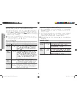 Preview for 10 page of Samsung ME6104ST Owner'S Manual