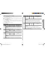 Предварительный просмотр 11 страницы Samsung ME6104ST Owner'S Manual