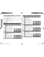 Предварительный просмотр 12 страницы Samsung ME6104ST Owner'S Manual