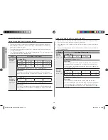 Preview for 18 page of Samsung ME6104ST Owner'S Manual