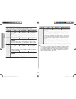 Preview for 20 page of Samsung ME6104ST Owner'S Manual