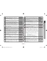 Preview for 9 page of Samsung ME6104ST1 Owner'S Instructions & Cooking Manual