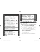 Preview for 10 page of Samsung ME6104ST1 Owner'S Instructions & Cooking Manual