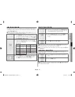 Preview for 15 page of Samsung ME6104ST1 Owner'S Instructions & Cooking Manual