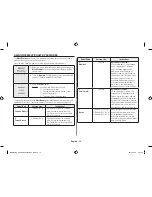 Preview for 18 page of Samsung ME6104ST1 Owner'S Instructions & Cooking Manual