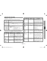 Preview for 19 page of Samsung ME6104ST1 Owner'S Instructions & Cooking Manual