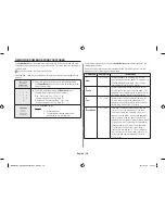 Preview for 20 page of Samsung ME6104ST1 Owner'S Instructions & Cooking Manual