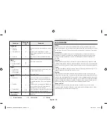 Preview for 24 page of Samsung ME6104ST1 Owner'S Instructions & Cooking Manual