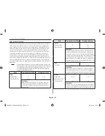 Preview for 26 page of Samsung ME6104ST1 Owner'S Instructions & Cooking Manual