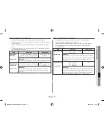 Preview for 27 page of Samsung ME6104ST1 Owner'S Instructions & Cooking Manual