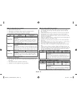 Preview for 28 page of Samsung ME6104ST1 Owner'S Instructions & Cooking Manual