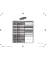 Preview for 32 page of Samsung ME6104ST1 Owner'S Instructions & Cooking Manual