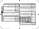 Preview for 15 page of Samsung ME6124ST-1 Owner'S Instructions & Cooking Manual