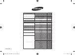 Preview for 32 page of Samsung ME6124ST-1 Owner'S Instructions & Cooking Manual