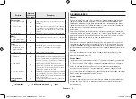 Preview for 56 page of Samsung ME6124ST-1 Owner'S Instructions & Cooking Manual