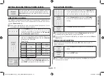 Preview for 79 page of Samsung ME6124ST-1 Owner'S Instructions & Cooking Manual